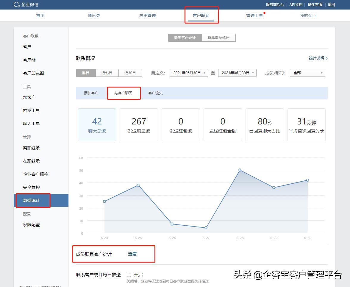 企业微信怎么查看员工的沟通数据,企业能够查看员工微信转账记录么