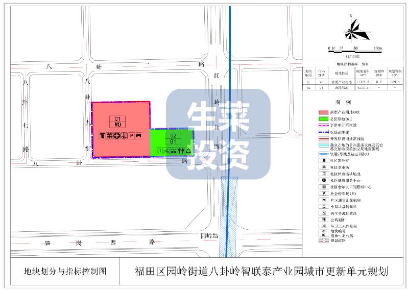 7月第1周：全市18个旧改有新进度！福晟、京基、亿融源投资等入驻