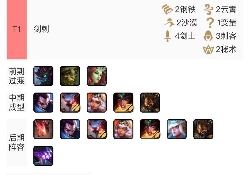 山脉守护神法海阵容,云顶之弈法海守护神阵容怎么搭配