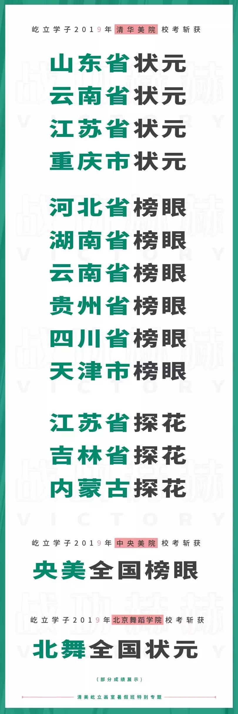 2019—2020届屹立画室暑假班招生简章，优秀的人总是快人一步！