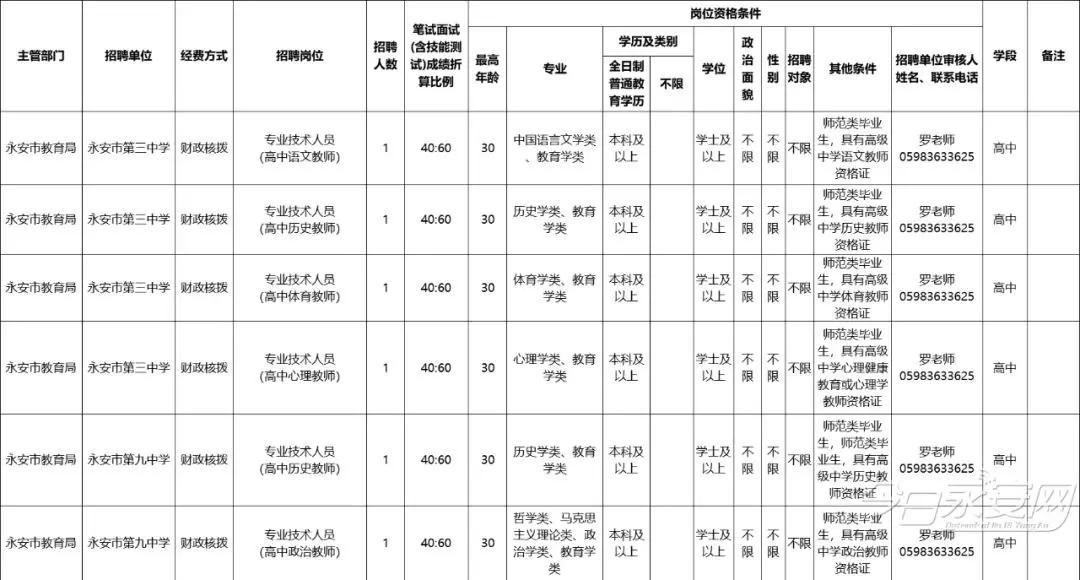 双流永安中学教师招聘,2022永安教师招聘公告