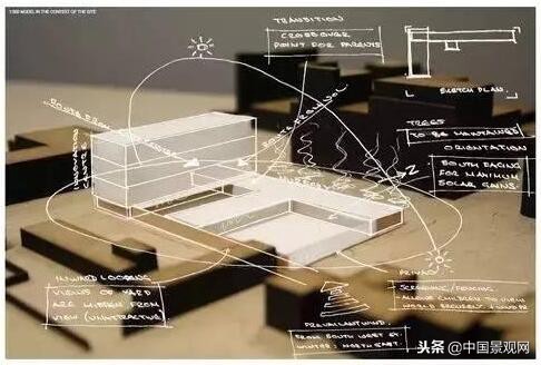 景观场地分析图制作,别墅庭院场地分析图
