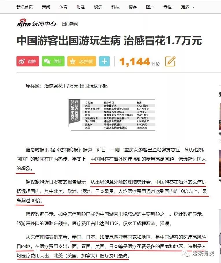 出国旅游购买旅行险,春节出国保险怎么选择