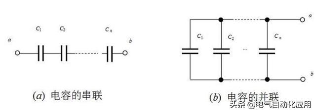 电容具有隔直通交的特性吗,电容和超级电容有什么区别
