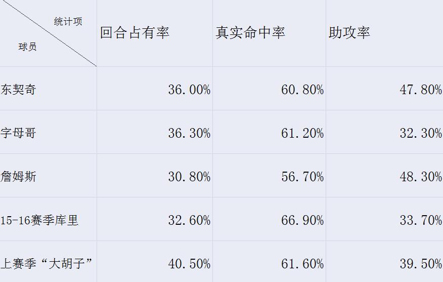 火车跑得快不快全靠车头带,火车跑得快全靠车头吗