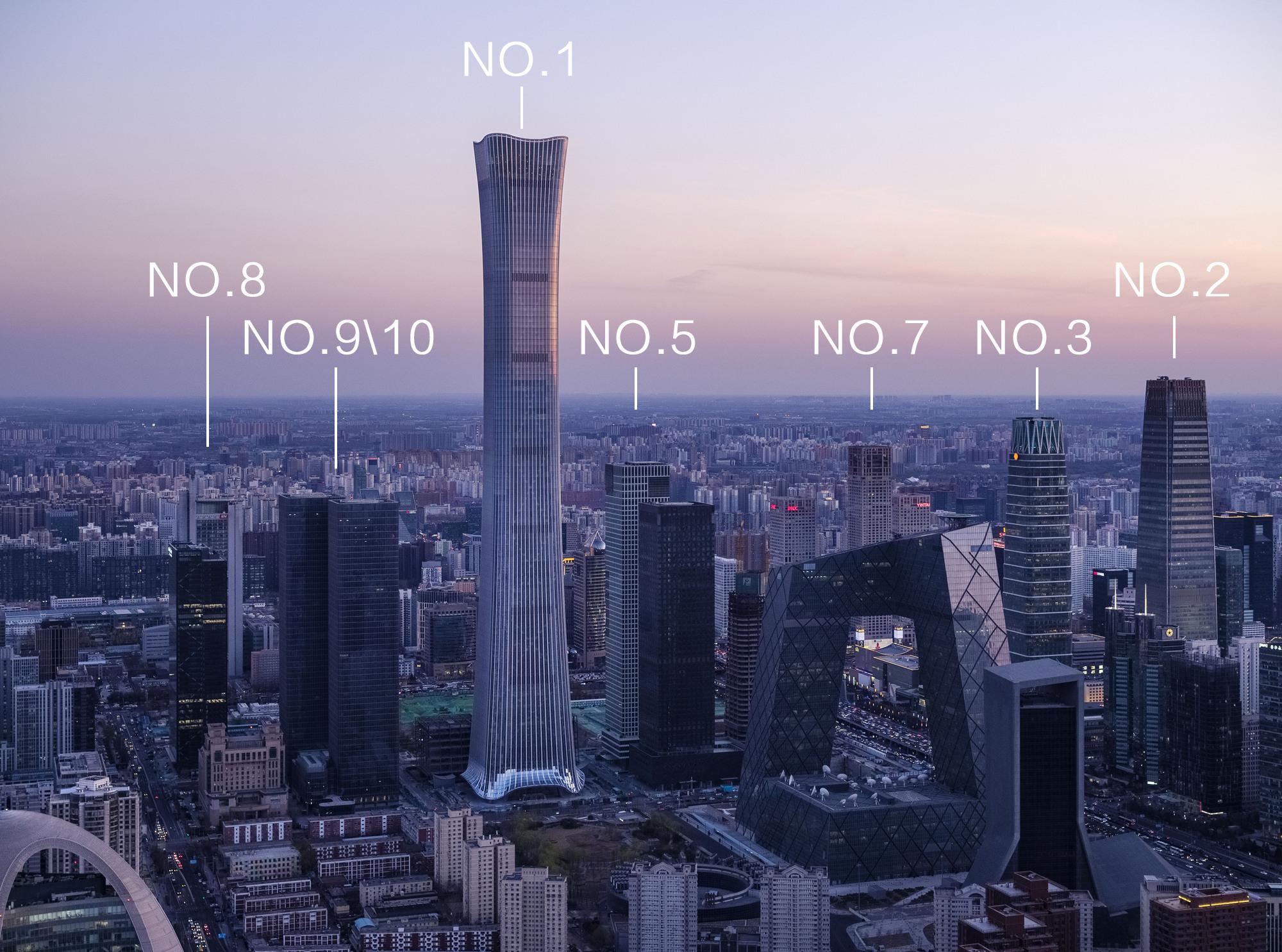 北京十大高层地标建筑图片大全,北京十大地标建筑航拍