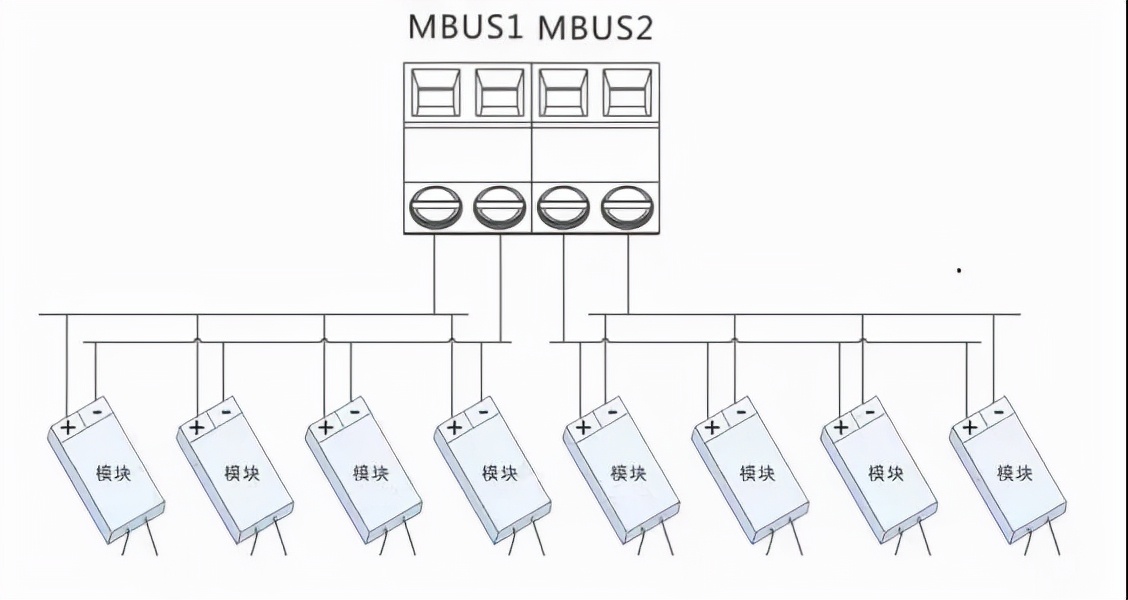 干货知识资料,报警按钮如何与报警主机接