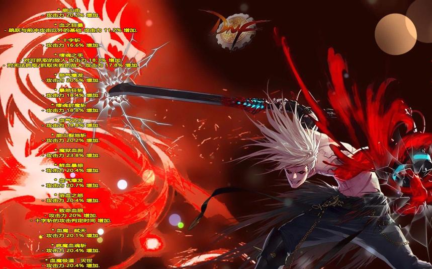 DNF：10.14版本红眼加点方案解析！变化不大，仅供参考