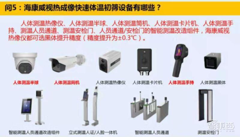 防控疫情测温器,抗疫防疫仪器