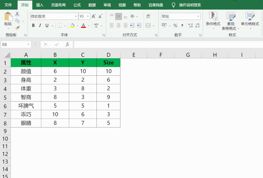 夸女朋友照片好正确示范,怎么夸自己的女朋友的照片