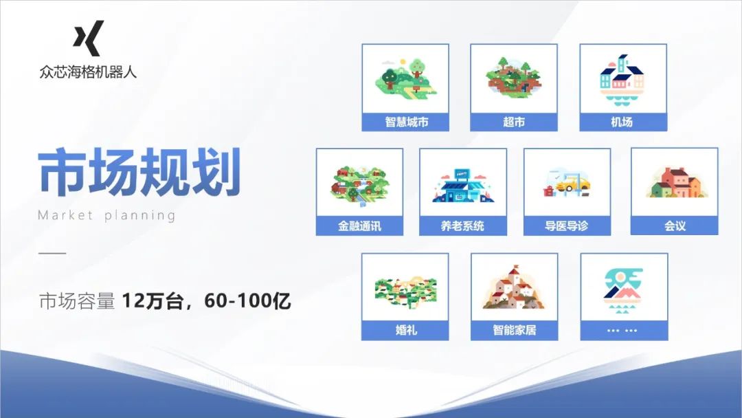 每天做一页ppt免费,制作一套完整的ppt案例