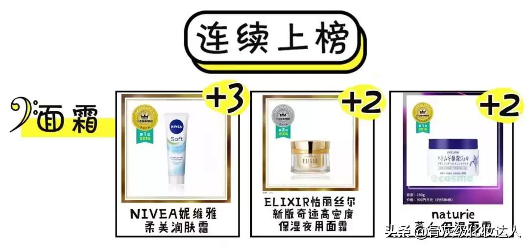 照着这些榜单买！新手看完再也不会踩雷了！