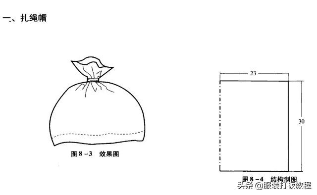 帽子裁剪制图,医生帽子裁剪制图