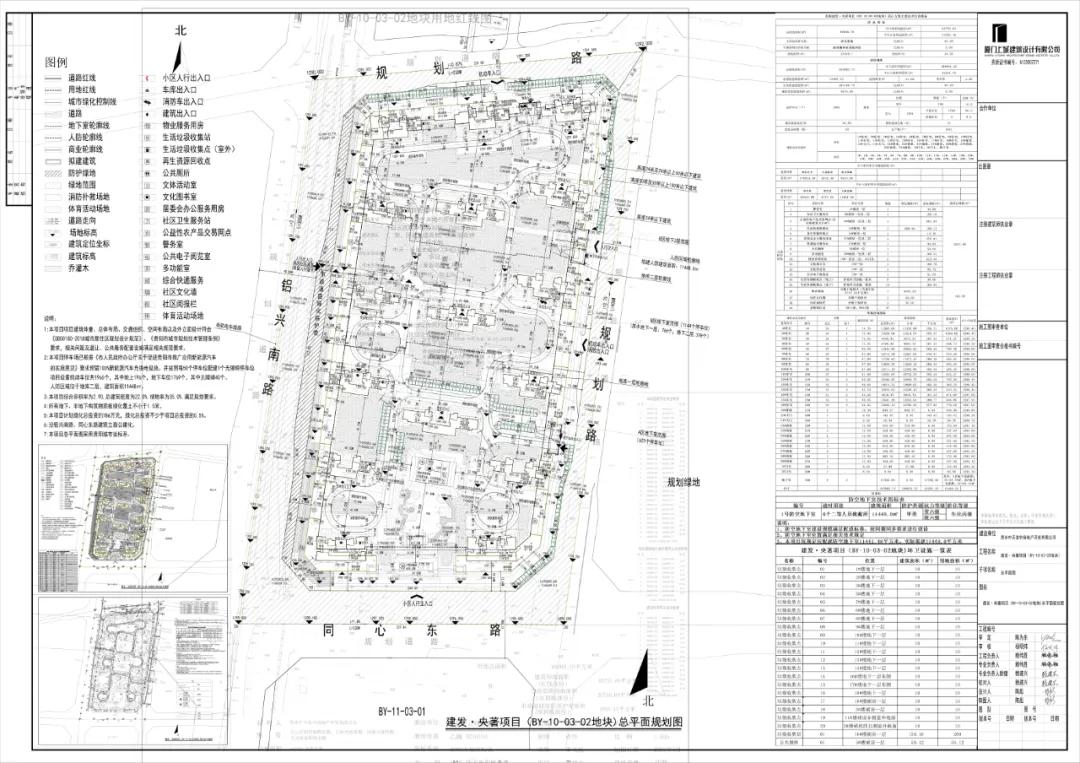 建发央著效果图讲解,建发央著规划条件