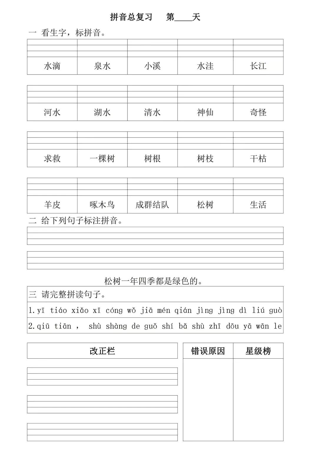 部编版一年级上册拼音专项复习,一年级上册拼音重点难点归纳总结