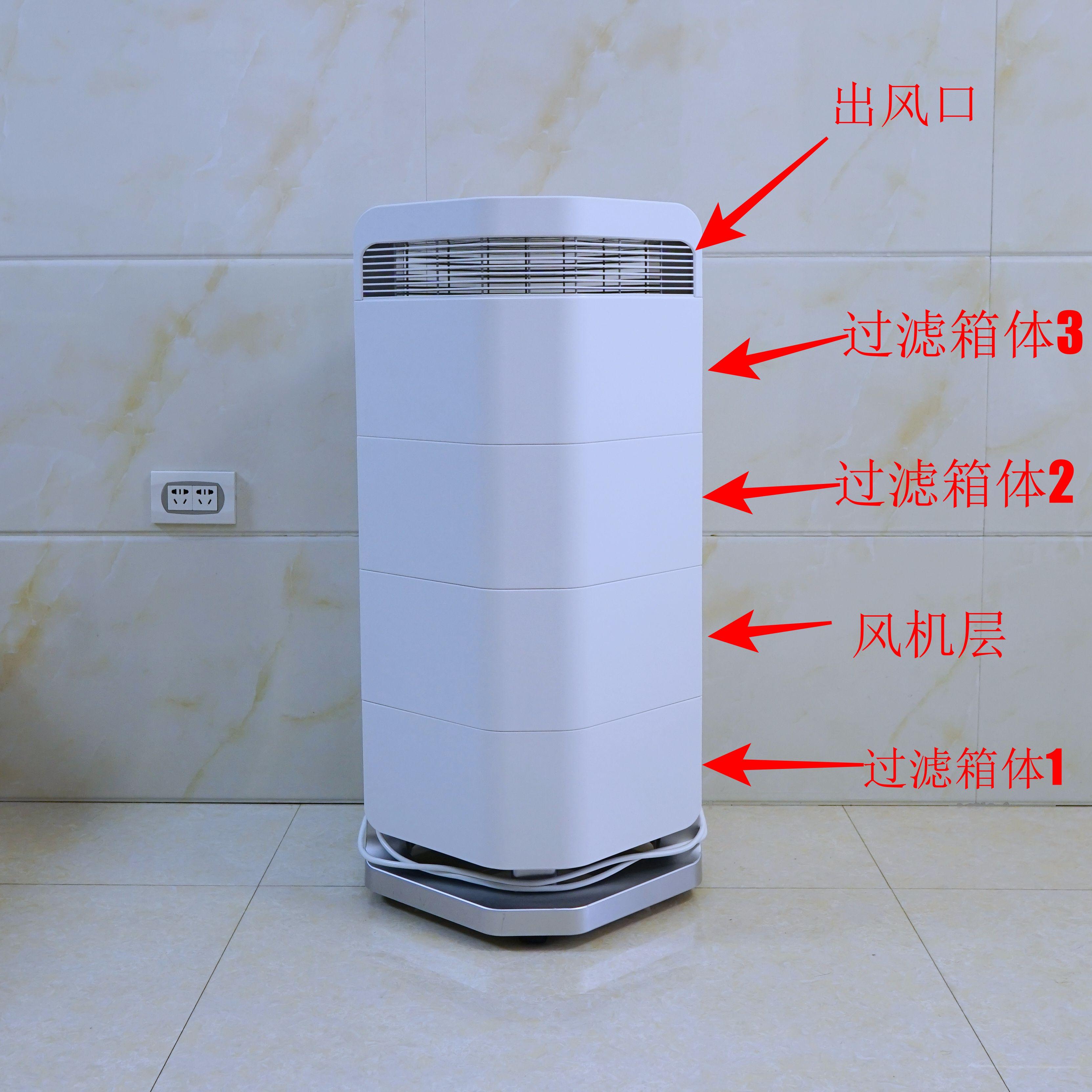 为了净化空气豪掷万元值不值？AirProce艾泊斯AI-600深度评测