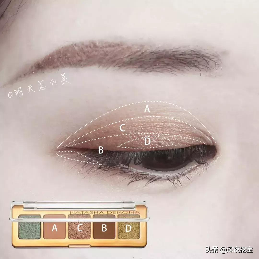 放大双眼大地色眼妆最火,大地色眼影教程初学者