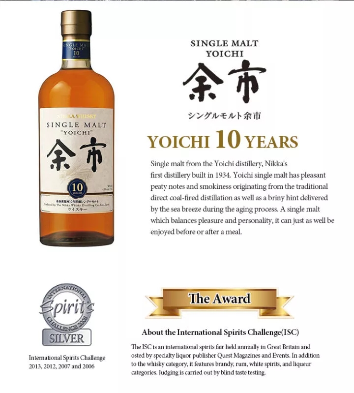 山崎威士忌涨价之前价格,山崎威士忌为什么涨价这么狠