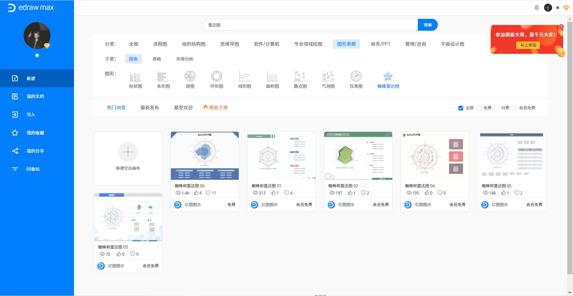 如何绘制标准雷达图,雷达图怎么画