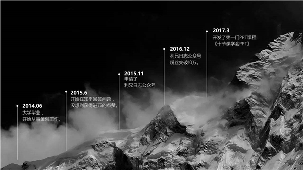 复制多个快捷键ctrl加什么,复制粘贴快捷键ppt