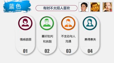 西游记主要人物性格特点及事件,西游记人物性格特点思维导图