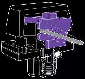 雷蛇轴体内部结构,雷蛇是什么轴体