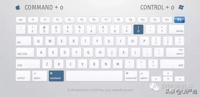 ps小技巧超全超实用快捷键合集,ps快捷键大全ps高手必备