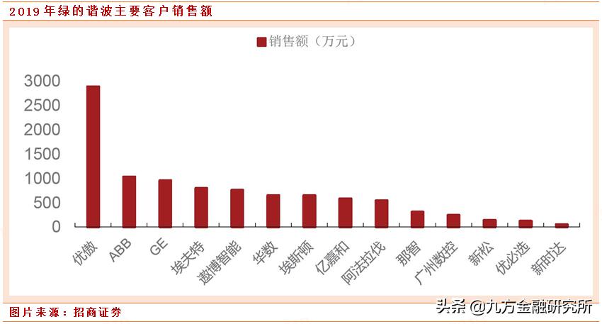 专精特新小巨人高端制造概念股,专精特新小巨人是什么