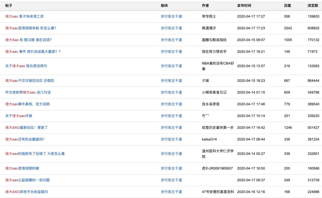 b站虎扑是什么,b站大战虎扑