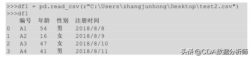 数据分析python快速入门,python数据分析教程入门
