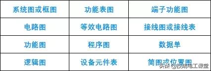 cad绘制电气图用什么插件好,cad绘制正反转电气图