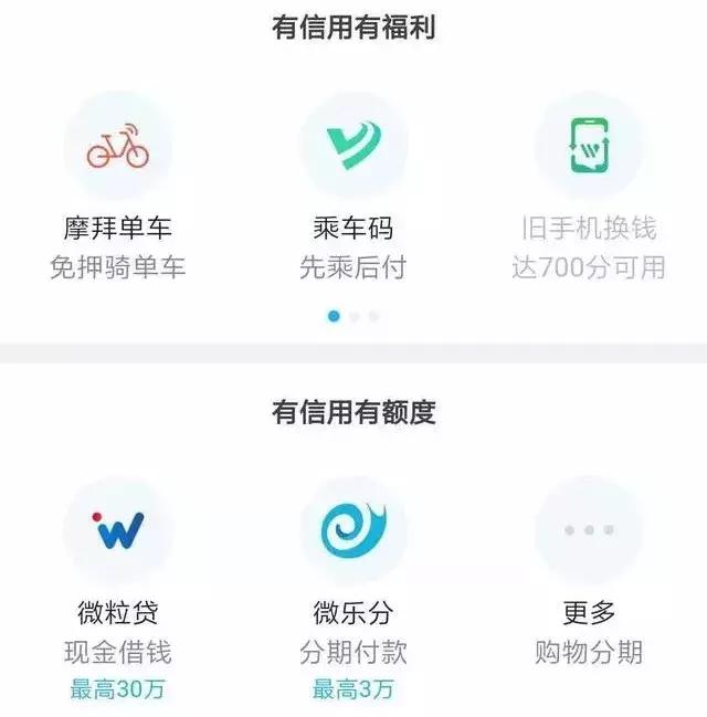 微粒贷提额最简单方法,微粒贷怎么提额最快最好
