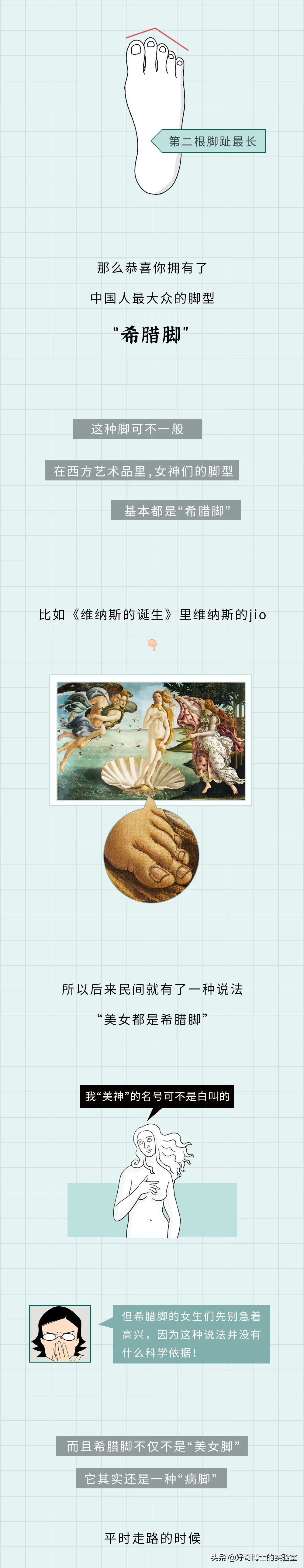 希腊脚最丑还是埃及脚好看,希腊脚罗马脚埃及脚哪个最稀有
