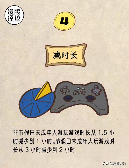 腾讯防沉迷最新能玩的时间,腾讯防沉迷新政策是真的吗