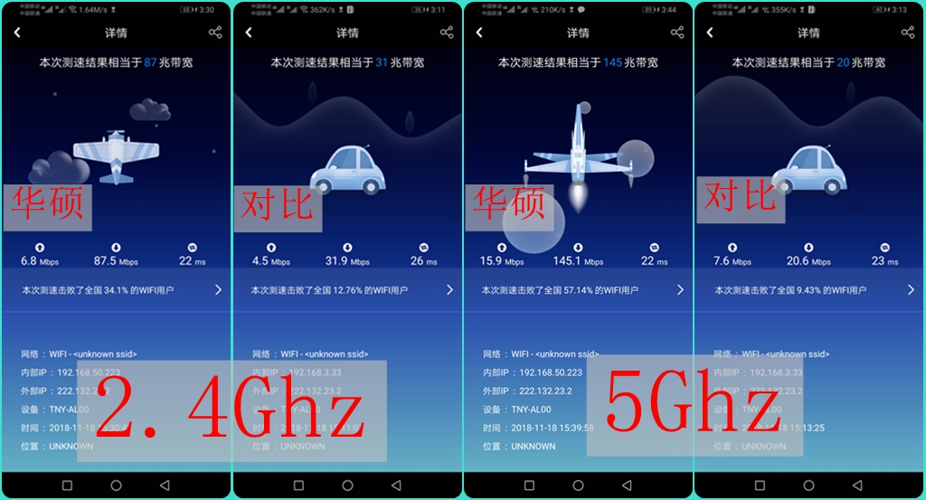 路由器榨干宽带,榨干流量的路由器