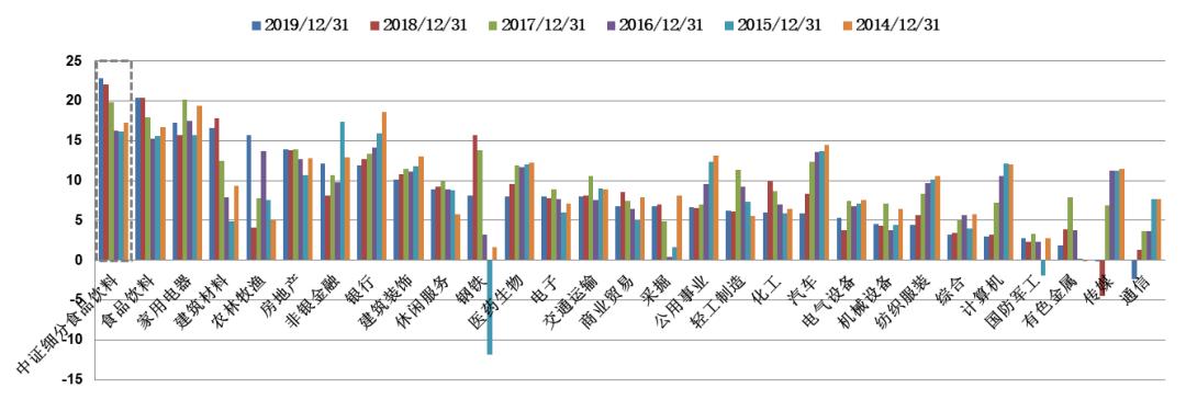 国金证券投资价值分析,国金量化多因子基金etf