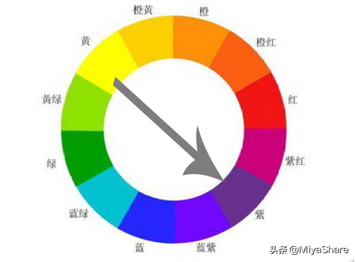 完美的底妆,完美的粉底