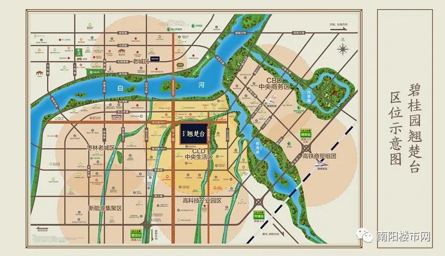 宇宙开发商,宇宙房产开发商