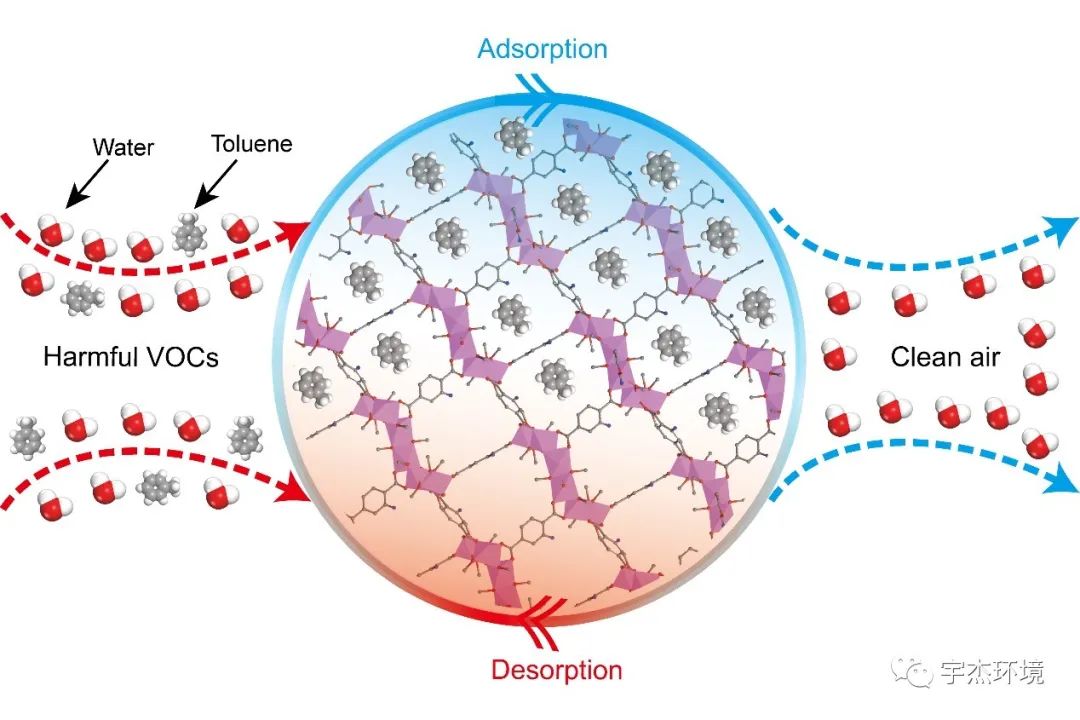 我在清华读博士,我在清华读博士社会实例