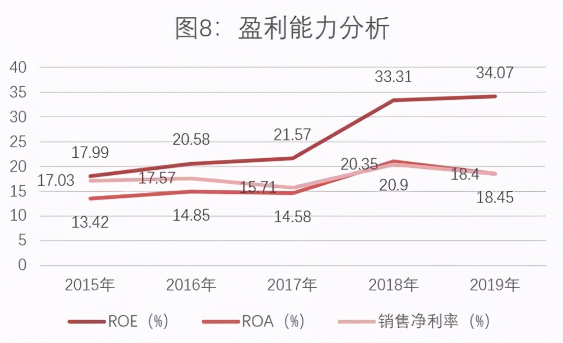 世界十大隐形牙套,隐形牙套排行榜10强