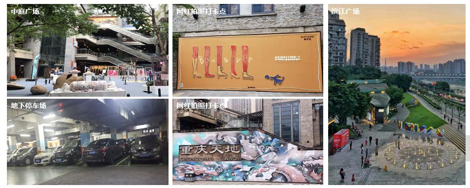 社区邻里中心商业体布局,社区与辖区内大型综合商场共建