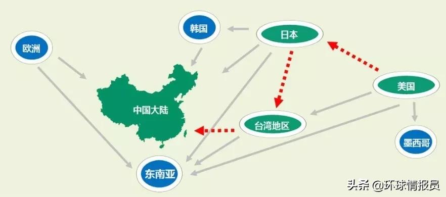 仰光是缅甸的首都吗,缅甸首都仰光乱吗