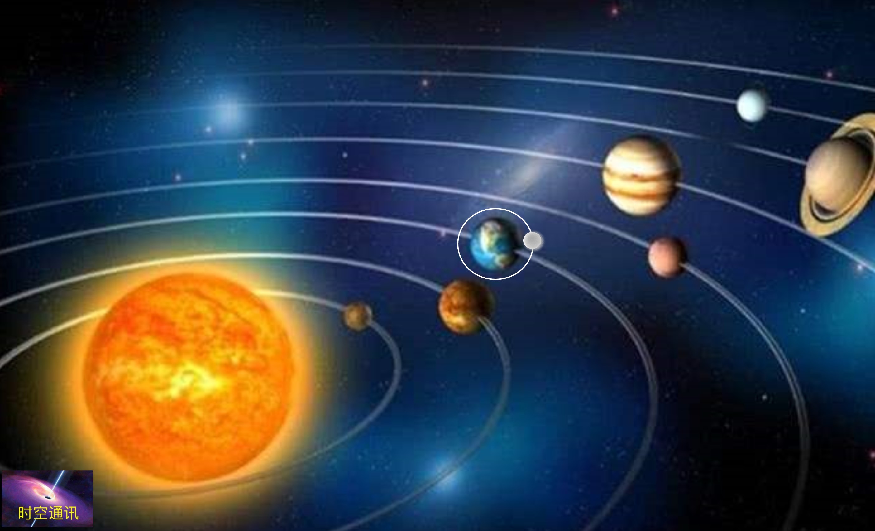 太阳质量是地球的多少倍大呢,为什么说太阳是绕着地球转的