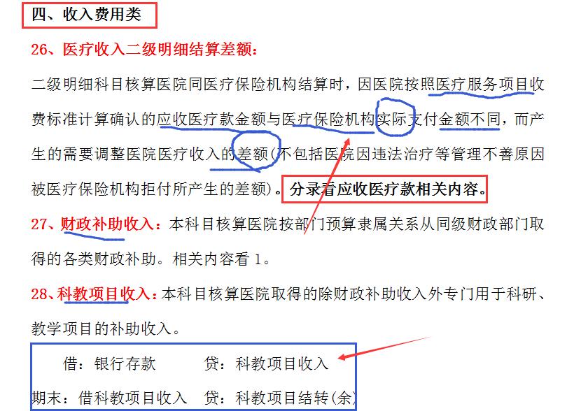 事业编会计类考什么,事业编医院药剂科面试