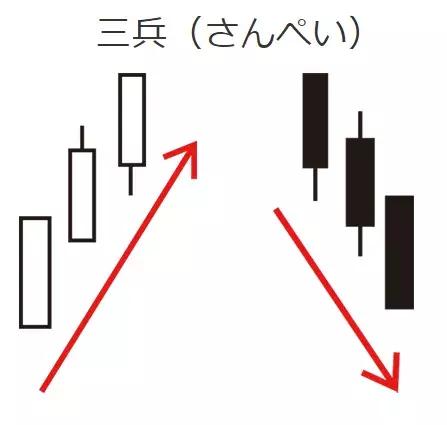 投机大师视频大全,最成功的投机大师