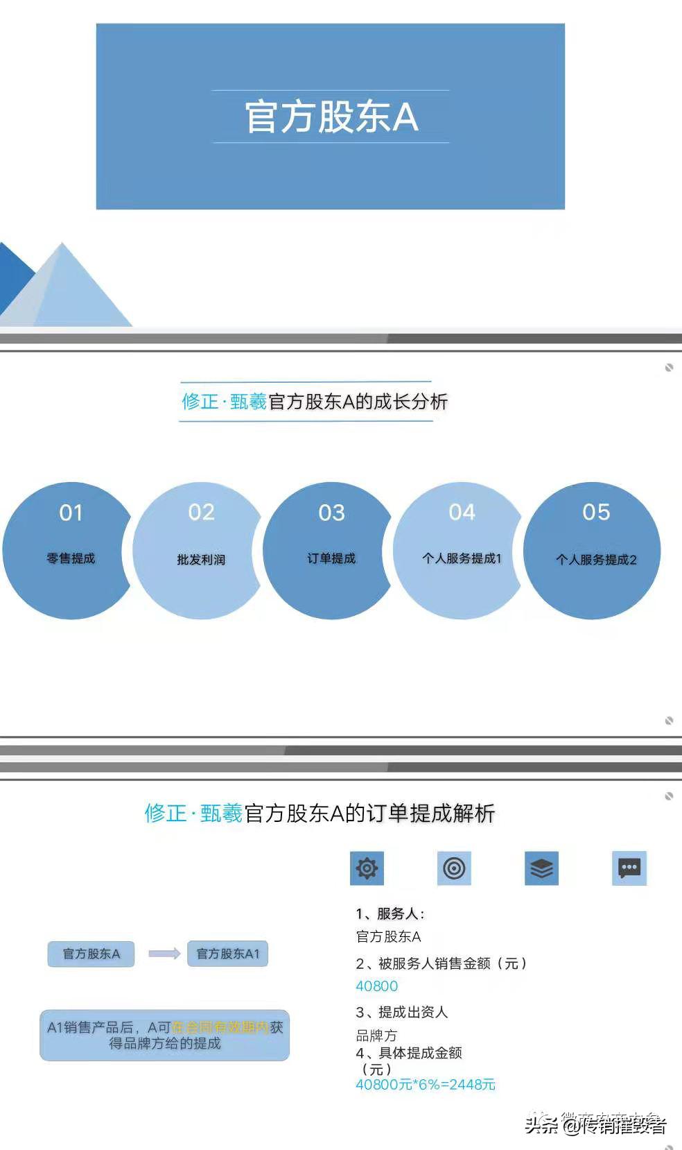 果蔬饮料宣传可提高免疫力修正甄羲推行的四级代理制度有何特色？
