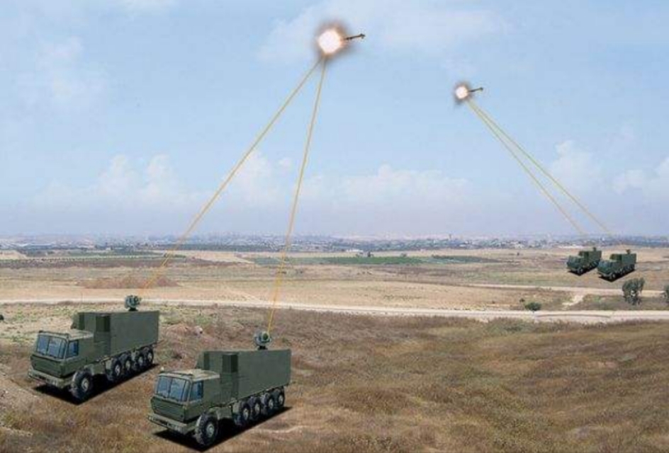 以色列和美国激光器谁更强,中美俄激光武器排名