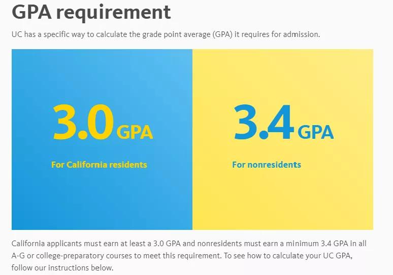 美国学生进uc伯克利好进吗,被uc伯克利录取的反应