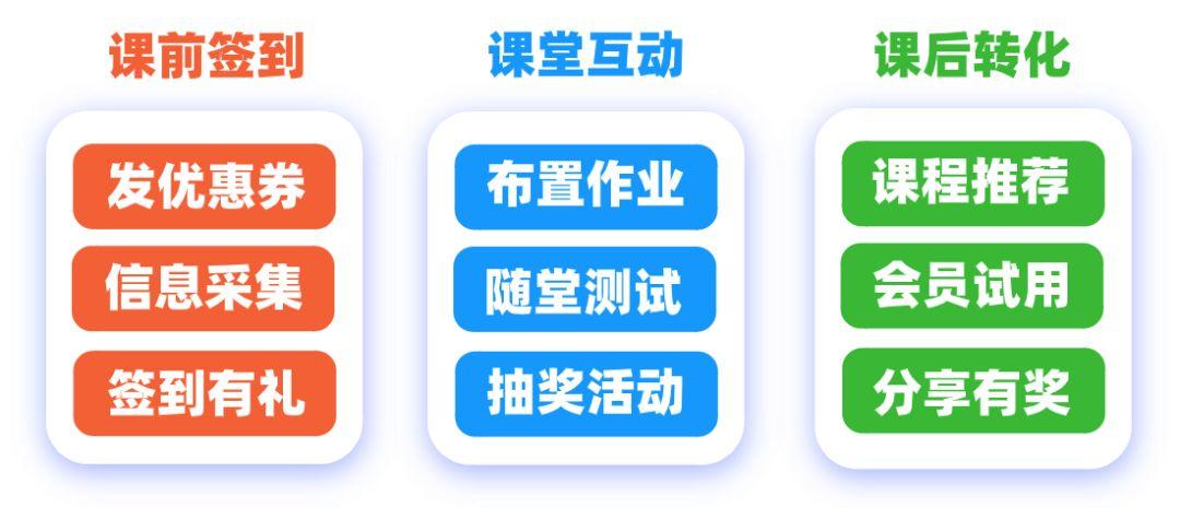 鍗冭亰鍥炬枃鏁欑▼,鍗冭亰濡備綍鍒朵綔鍥炬枃璇剧▼