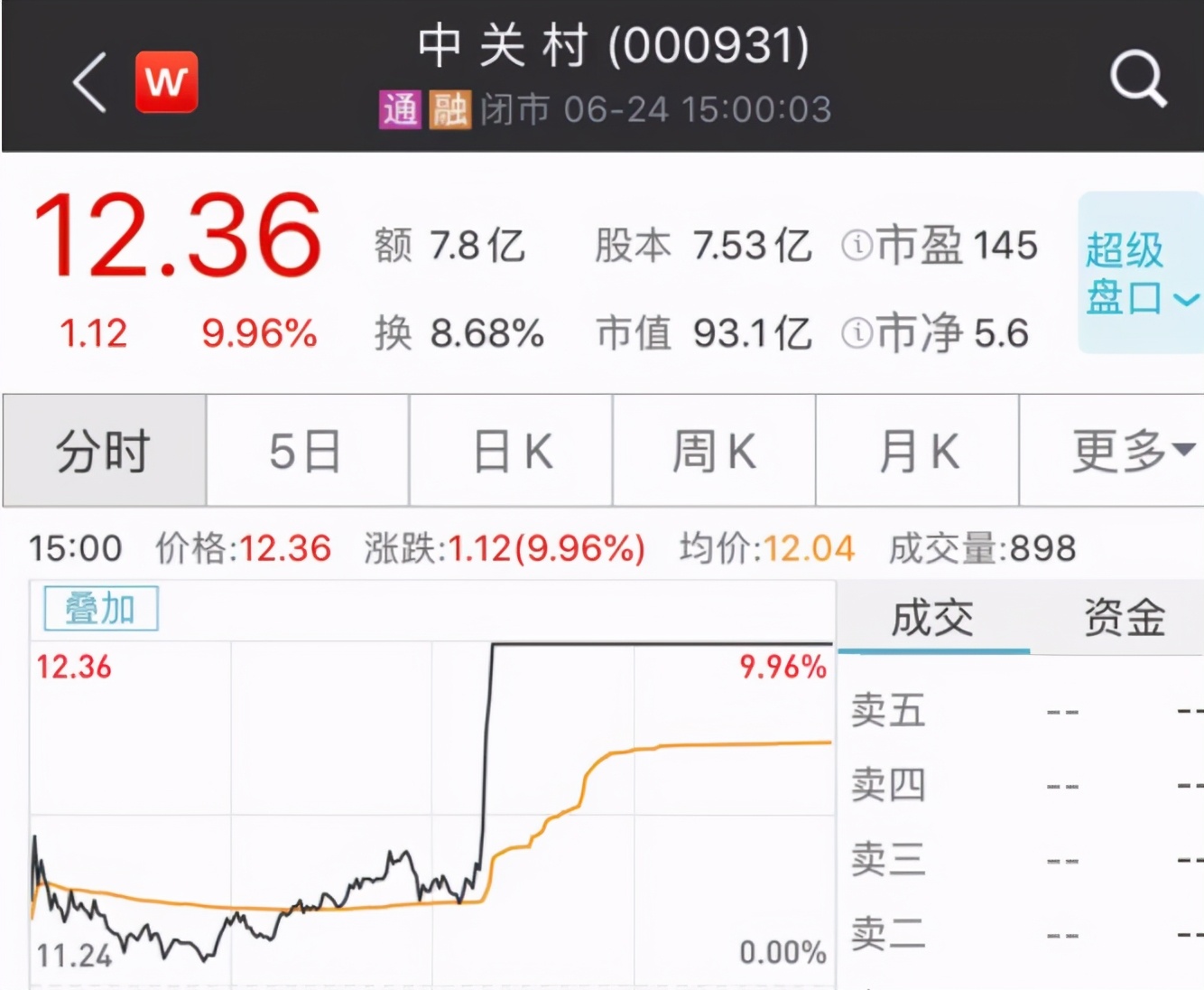 黄光裕,枭雄已老